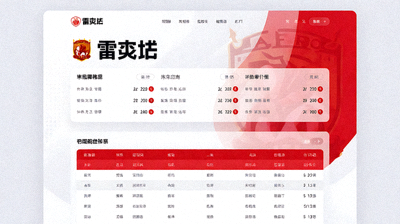 雷竞技球队资料页面，展示战队信息与历史数据